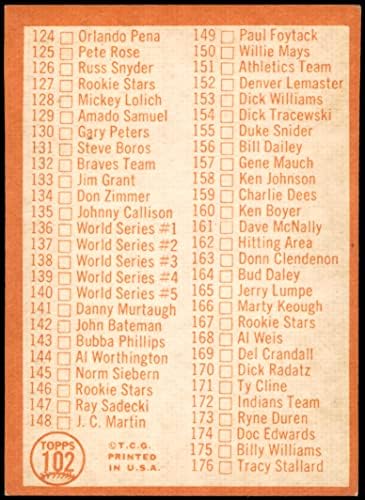 1964 Topps 102 Lista 2 (Baseball Kártya) (az Egyik változat egy dot be a számot kör a vissza) EX+